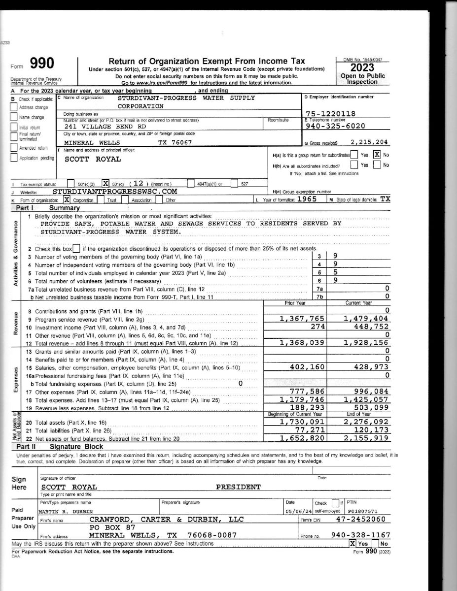 Financials 2023 Form 990